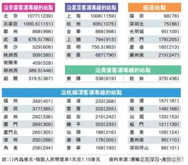 太原到丰县汽车票多少钱(太原到丰县汽车票价详解，费用、路线与行程)