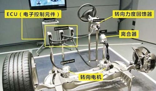 汽车一般有多少个转向(汽车转向系统解析，汽车一般有多少个转向)