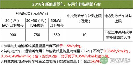 汽车被扣分了要交多少钱(汽车被扣分罚款详解，费用与应对之策)