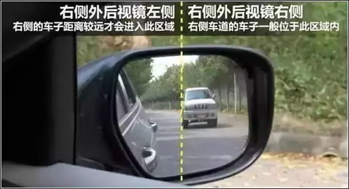 汽车上车前后视镜多少钱(汽车后视镜的重要性及其价格解析) 汽车上车前后视镜多少钱(汽车后视镜的重要性及其价格解析)