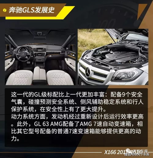 汽车一天用多少油合适呢(汽车一天用多少油合适呢？一篇文章解读)