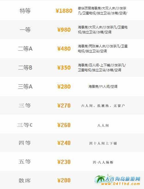 威海到青岛多少钱汽车票(威海到青岛汽车票价详解，费用、时间与行程体验)