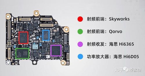 华为主板开关电脑怎么开(华为主板电脑开关机操作详解)