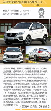 十八年汽车市场排名多少(探究十八年汽车市场排名背后的故事)