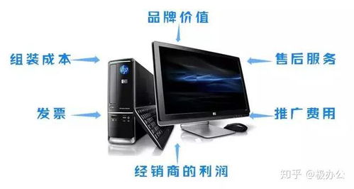 华为台式电脑怎么验机教程(华为台式电脑验机教程详解)