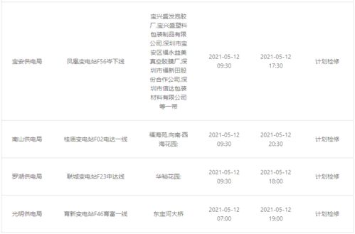 百度之家汽车灯电压多少(百度之家汽车灯电压解析) 百度之家汽车灯电压多少(百度之家汽车灯电压解析)