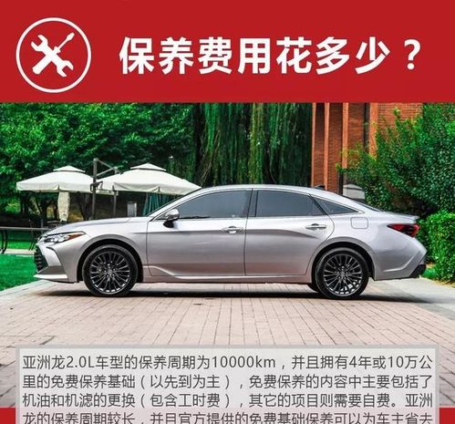 汽车停车场换漆多少钱(汽车停车场换漆费用详解)