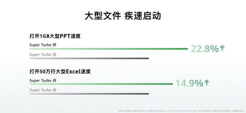 华为电脑手写输入怎么开(华为电脑手写输入功能开启详解)