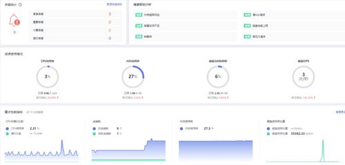 华为云电脑删了怎么办(华为云电脑删了怎么办？恢复与应对攻略)