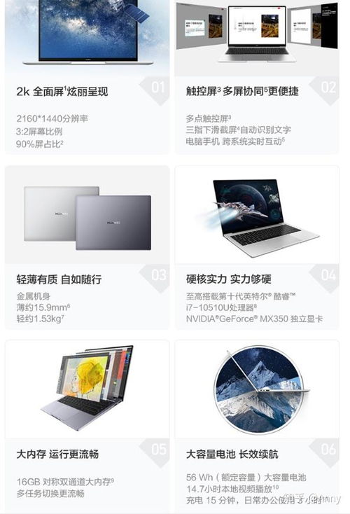 华为电脑多屏互动怎么用(华为电脑多屏互动的使用指南)