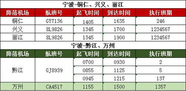 宁波去无锡汽车票多少钱(宁波至无锡汽车票价详解，费用、时间与行程一览)