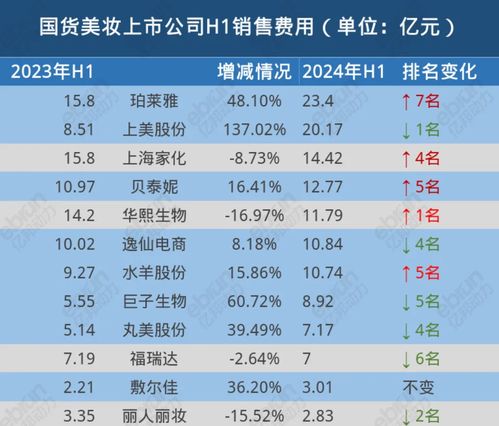 德安至宁海汽车票多少钱(德安至宁海汽车票价查询，旅程的费用与细节)