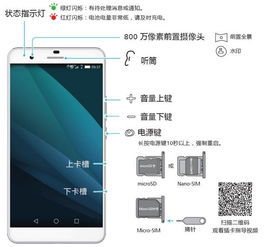 华为电脑怎么按f4(华为电脑使用指南，如何轻松按下F4键)