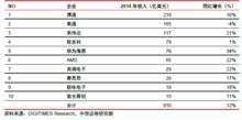 华为电脑拿到怎么做表格(华为电脑轻松制作表格，入门指南与操作技巧)