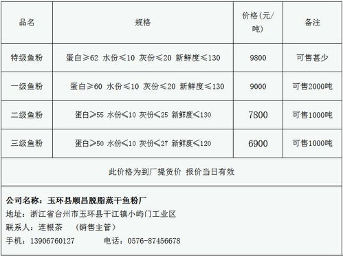 西吉县汽车除甲醛多少钱(西吉县汽车除甲醛服务费用解析)