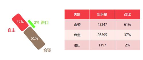 日产8个月汽车产量多少(日产汽车产量分析报告，探究八个月内的汽车产量动态)