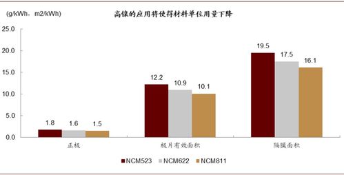 一般汽车公里数损耗多少(汽车公里数损耗多少,探究汽车行驶里程与损耗的关系) 一般汽车公里数损耗多少(汽车公里数损耗多少,探究汽车行驶里程与损耗的关系)