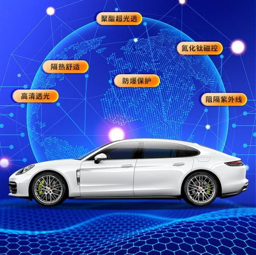 汽车贴膜多少钱一贴划算(汽车贴膜，价格与性价比探讨)