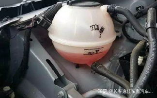 汽车防冻液使用量是多少(汽车防冻液使用量解析)