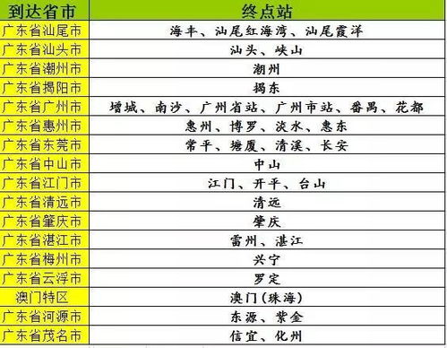 安阳到武陟汽车票多少钱(安阳到武陟汽车票价详解，费用、行程与选择)