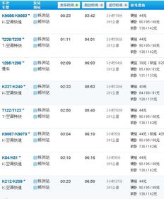 织金县到遵义汽车票多少(织金县到遵义汽车票价详解) 织金县到遵义汽车票多少(织金县到遵义汽车票价详解)