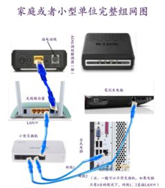 华为怎么换网线连接电脑(华为网络设备与电脑的网线连接更换步骤详解)
