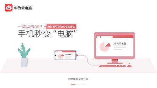 业务上华为云电脑怎么用(华为云电脑业务使用指南，轻松上手云办公)