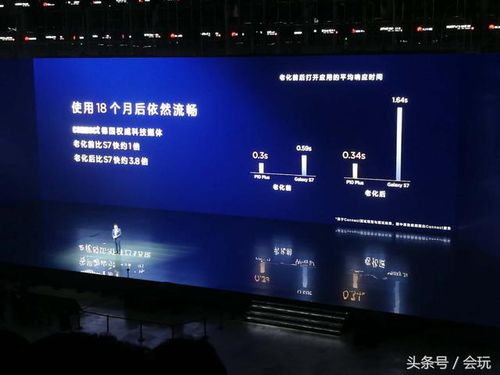 华为新电脑优化怎么样(华为新电脑优化深度解析,性能飞跃,用户体验再升级) 华为新电脑优化怎么样(华为新电脑优化深度解析,性能飞跃,用户体验再升级)
