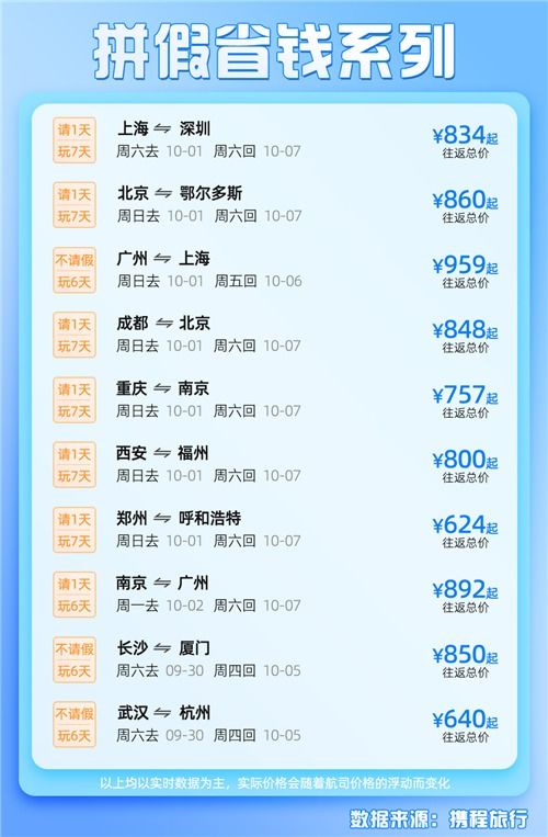 吴川去长沙汽车票多少钱(吴川至长沙汽车票价查询，旅程费用详解)