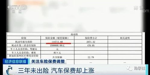汽车每年交保险费多少钱(汽车每年交保险费多少钱,深度解析与影响因素探讨) 汽车每年交保险费多少钱(汽车每年交保险费多少钱,深度解析与影响因素探讨)