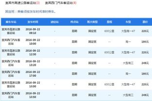 宜宾去昭通汽车票多少钱(宜宾到昭通汽车票价详解，费用、行程与选择)