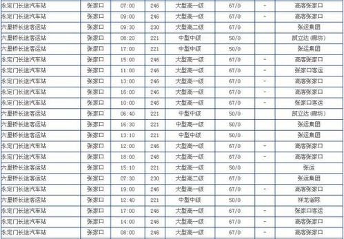 张家口到锡盟汽车票多少(张家口到锡盟的汽车票价详解)