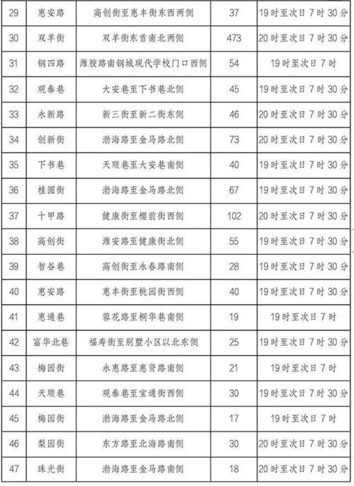 汽车可以放多少个工具箱(汽车可以放多少个工具箱，数量与空间规划探讨)