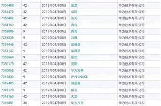 华为电脑名字怎么取名的(华为电脑命名之道，探寻名字背后的故事与智慧)