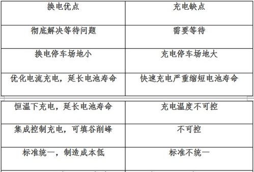 汽车前叉可以换吗多少钱(汽车前叉的更换费用及可行性探讨)