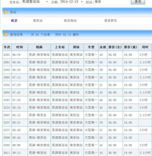 巢湖到淮安汽车票多少钱(巢湖到淮安汽车票价详解，行程、费用与选择)