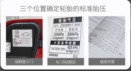 汽车充气泵加气多少钱(汽车充气泵加气价格解析)