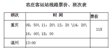 贵州到遵义汽车票多少钱(贵州到遵义汽车票价查询与旅行体验)