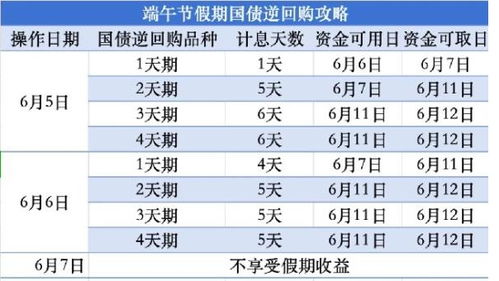 蚌埠到洺河汽车多少钱(蚌埠到洺河汽车票价详解，费用、行程与选择)