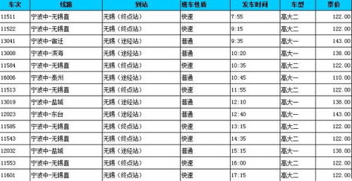 合肥至无锡汽车票价多少(合肥至无锡汽车票价详解)