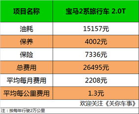 于都至珠海汽车票价多少(于都至珠海汽车票价详解,价格、路线与旅行建议) 于都至珠海汽车票价多少(于都至珠海汽车票价详解,价格、路线与旅行建议)