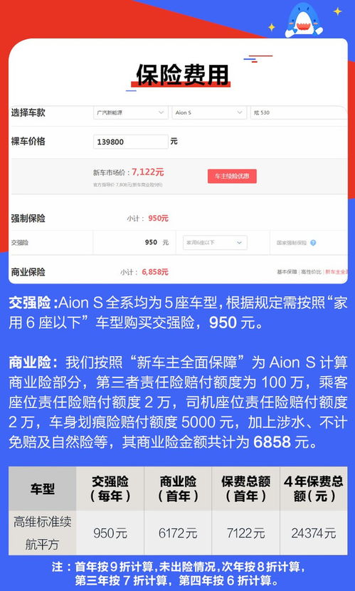 汽车座位保险买多少年(汽车座位保险购买年限的考量因素与选择建议)