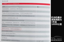 汽车12年了保养多少钱(汽车保养费用解析，汽车12年后的保养费用是多少？