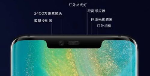 华为电脑光线太暗怎么调(华为电脑光线太暗如何调整，简单教程与实用技巧)