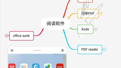华为mate电脑pdf怎么签字(华为Mate电脑PDF签字功能详解)