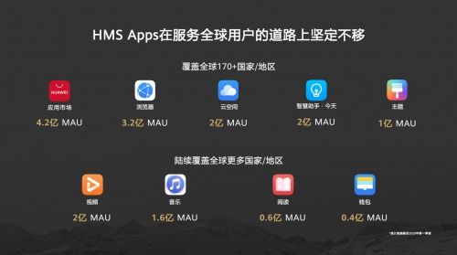 华为音乐怎么在电脑听(华为音乐电脑端畅享音乐之旅) 华为音乐怎么在电脑听(华为音乐电脑端畅享音乐之旅)