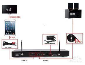 华为音响插电脑怎么设置(华为音响与电脑的连接设置指南)