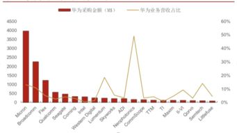 华为进军电脑怎么样(华为进军电脑市场,挑战与机遇并存) 华为进军电脑怎么样(华为进军电脑市场,挑战与机遇并存)