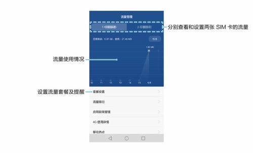 华为流量怎么连接电脑(华为流量连接电脑,实现手机与电脑的共享网络) 华为流量怎么连接电脑(华为流量连接电脑,实现手机与电脑的共享网络)