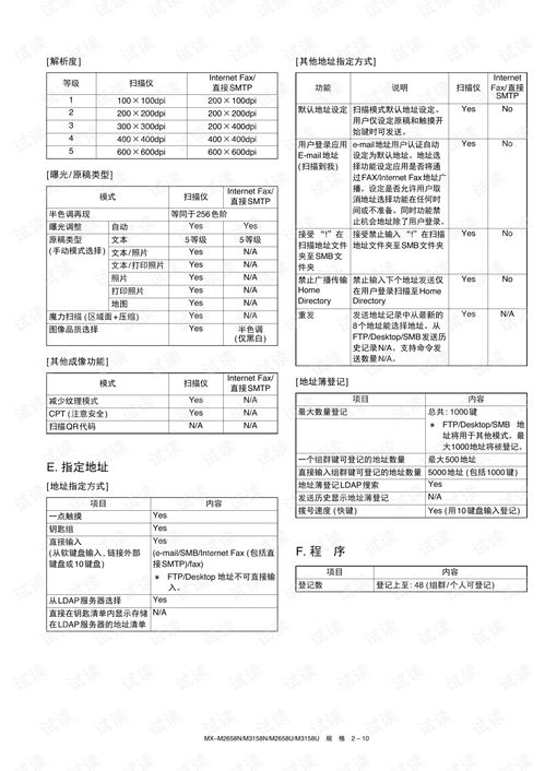 华为蓝牙机怎么配对电脑(华为蓝牙机与电脑的配对指南)